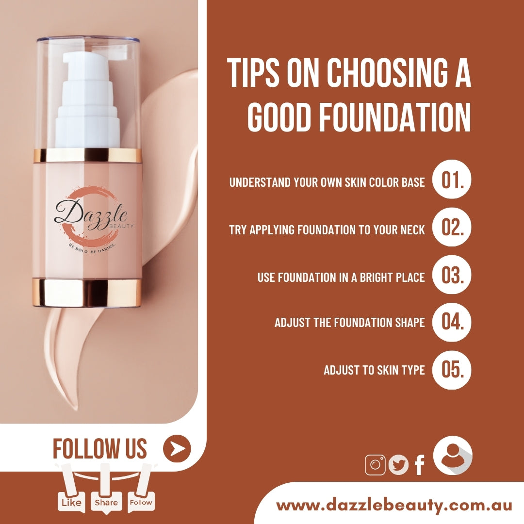 Choosing the Right Foundation !!